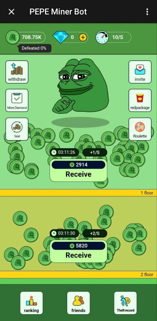 پپه ماینر بات pepe miner bot چیست و چگونه کار میکند؟