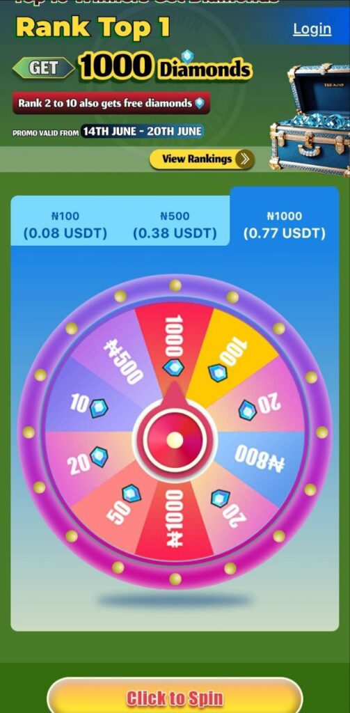 پپه ماینر بات pepe miner bot چیست و چگونه کار میکند؟