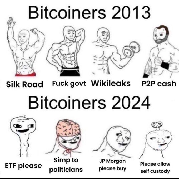 شوخی بنیان گذار کاردانو: تفاوت بیت کوین بازهای دیروز و امروز