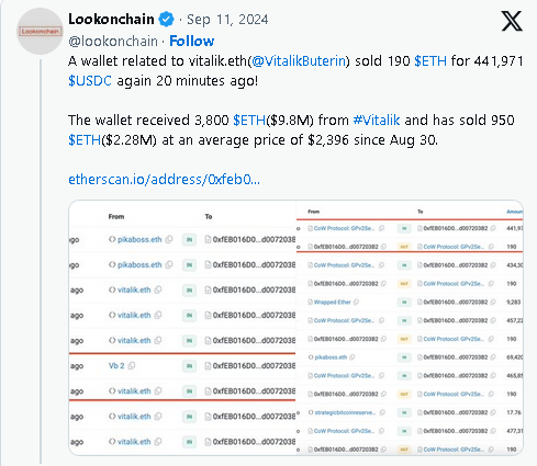 ویتالیک بوترین 9.8 میلیون دلار اتریوم فروخت