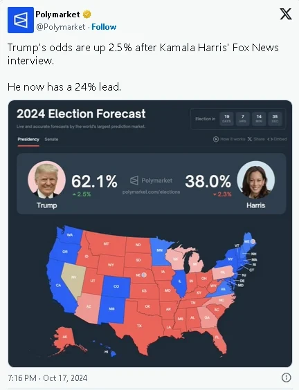  امروز 27 مهر در دنیای کریپتو چه گذشت؟