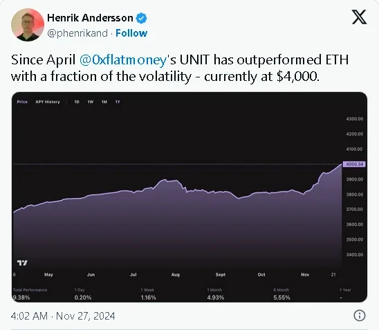 یونی سواپ به حجم 38 میلیارد دلار در لایه دو اتریوم رسید