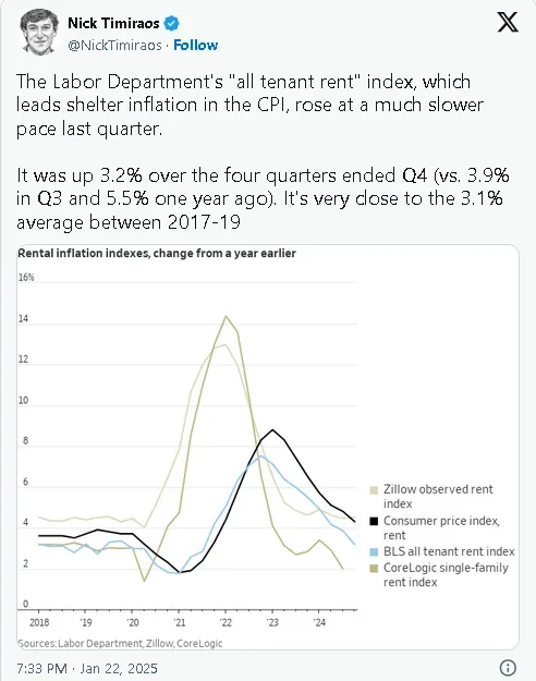 نگرانی سرمایه گذاران از نشست FOMC؛ آینده کریپتو چه خواهد شد؟
