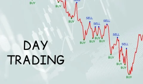 معاملات روزانه Day Trading چیست؟
