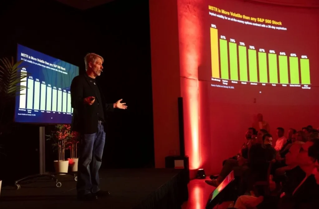 واکنش سیلور به حذف MSTR از S&P 500